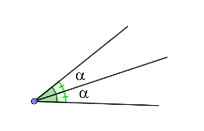 Representación de un ángulo dividido por su bisectriz