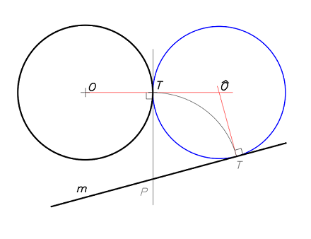 Punto de tangencia en circunferencia