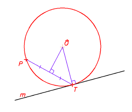 Circunferencia tangente a recta por punto
