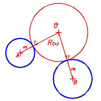 Tangente exterior - suma de radios