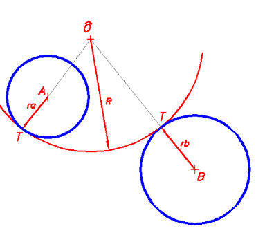 Tangente interior y exterior