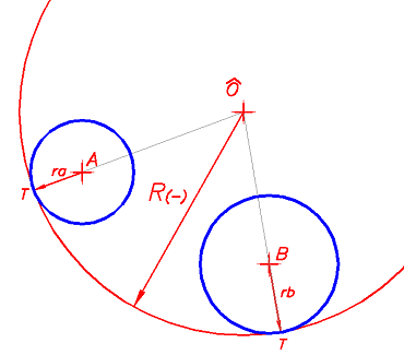 Tangente interior - resta de radios