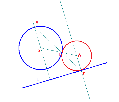 Método por semejanza