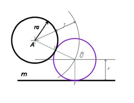 Circunferencia tangente a recta y circunferencia