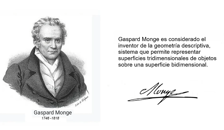 Geometría Descriptiva - Monge