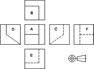 Vistas principales Americano