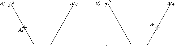 Ejemplo de punto que pertenece a un plano