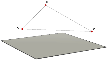 Plano definido por tres puntos