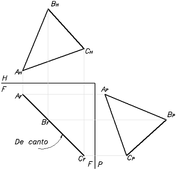 Depurado de Plano Normal