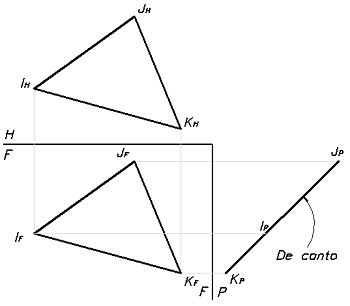 Depurado de Plano Orto-Perfil