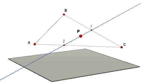 Punto contenido en el plano