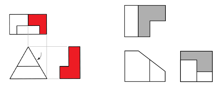Ejemplos de la regla de la forma