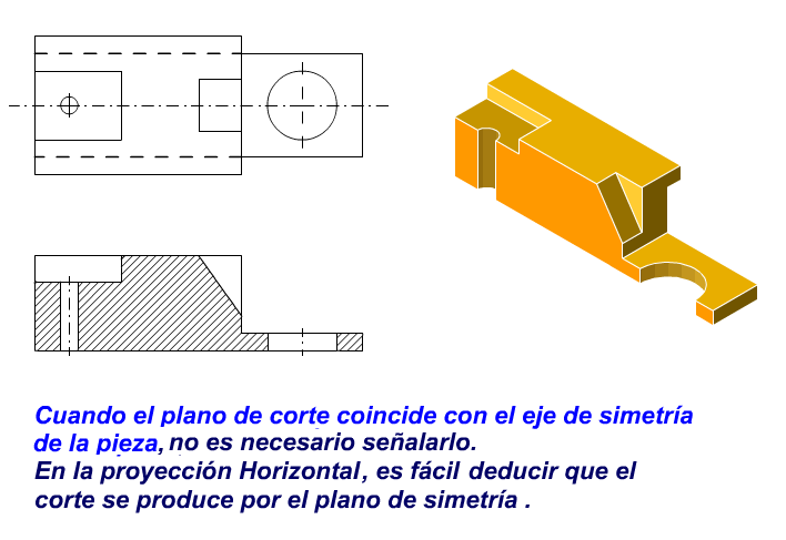 Detalle de Sección Completa 00