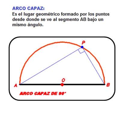 Arco capaz paso 1