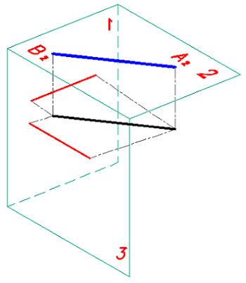 Recta en VM en el espacio