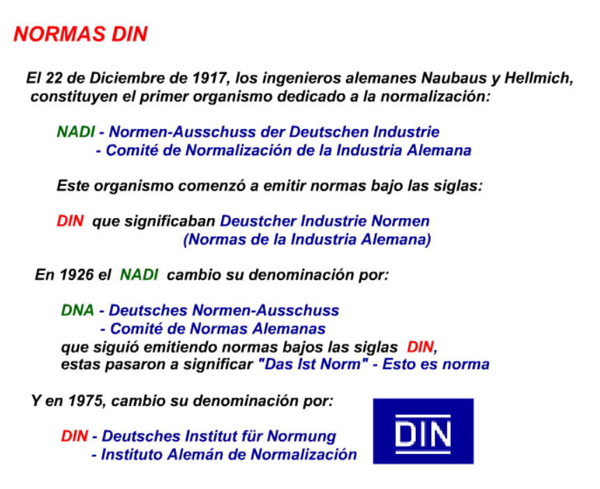 Normas de Dibujo Técnico 02