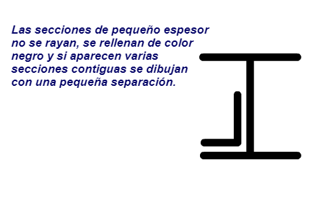 Regla de achurado 2