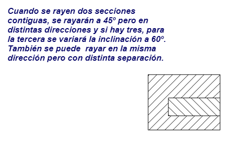 Regla de achurado 3