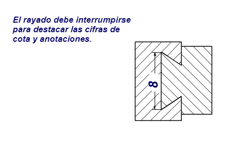Regla de achurado 4