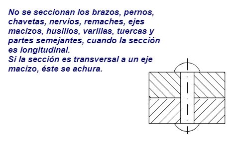 Regla de achurado 5