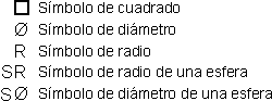 Texto de símbolos usuales